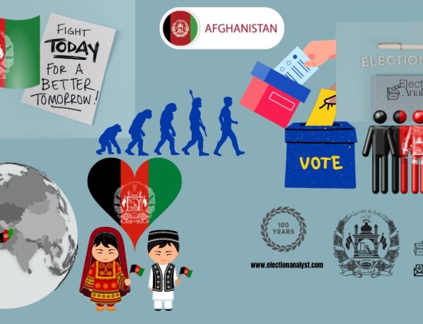 Afghanistan's electoral system has undergone dramatic changes from 1900 to 2025- Dr. Raju Ahmed Dipu