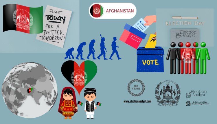 Afghanistan's electoral system has undergone dramatic changes from 1900 to 2025- Dr. Raju Ahmed Dipu